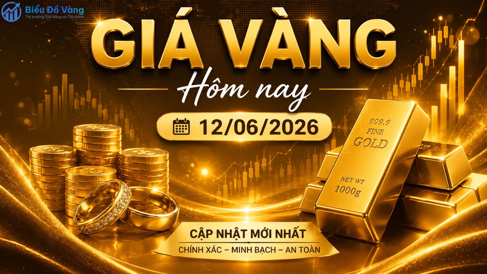 Bảng giá vàng hôm nay 12/06/2026