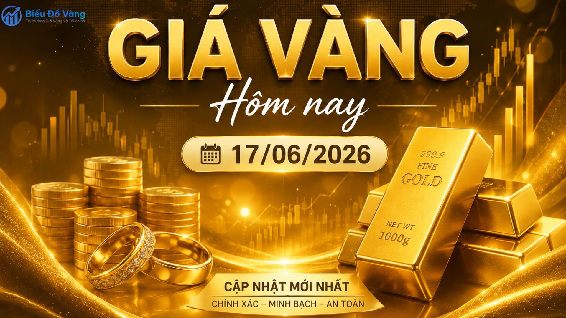 Bảng giá vàng hôm nay 17/06/2026