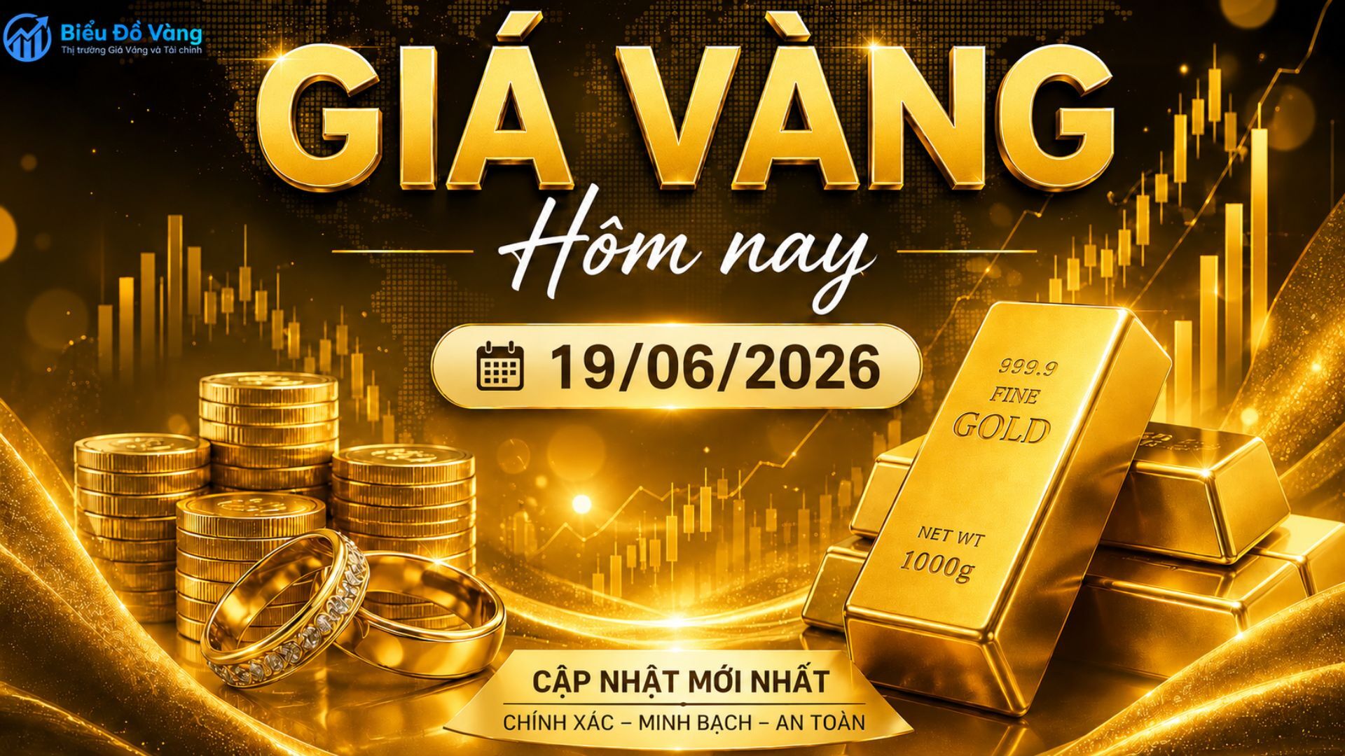 Bảng giá vàng hôm nay 19/06/2026