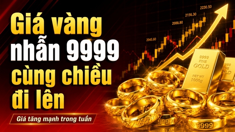 Giá vàng nhẫn 9999 cùng chiều đi lên
