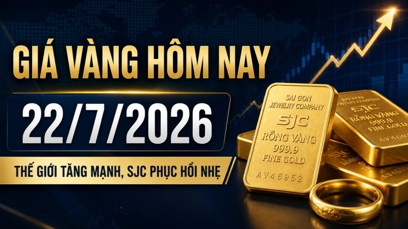 Giá vàng hôm nay 22/7/2026: SJC tăng 400.000 đồng, thế giới lên 4.079 USD