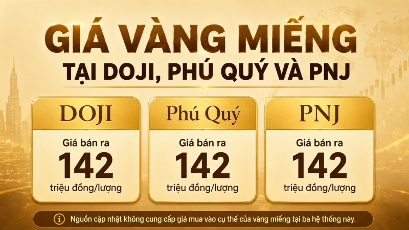 Giá bán vàng miếng SJC tại DOJI Phú Quý và PNJ ngày 23/7/2026 ở mức 142 triệu đồng